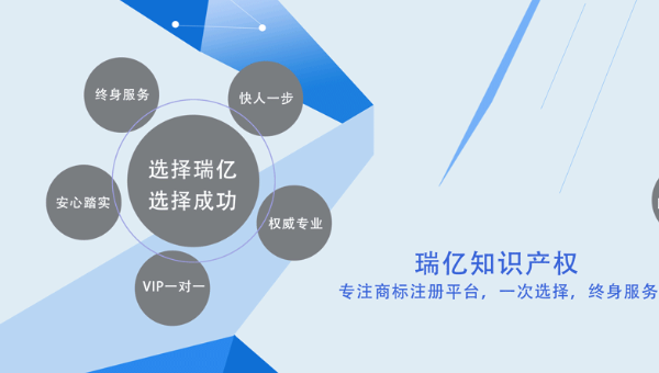 张家川2026 商标注册新规定，这些变化一定要知道！